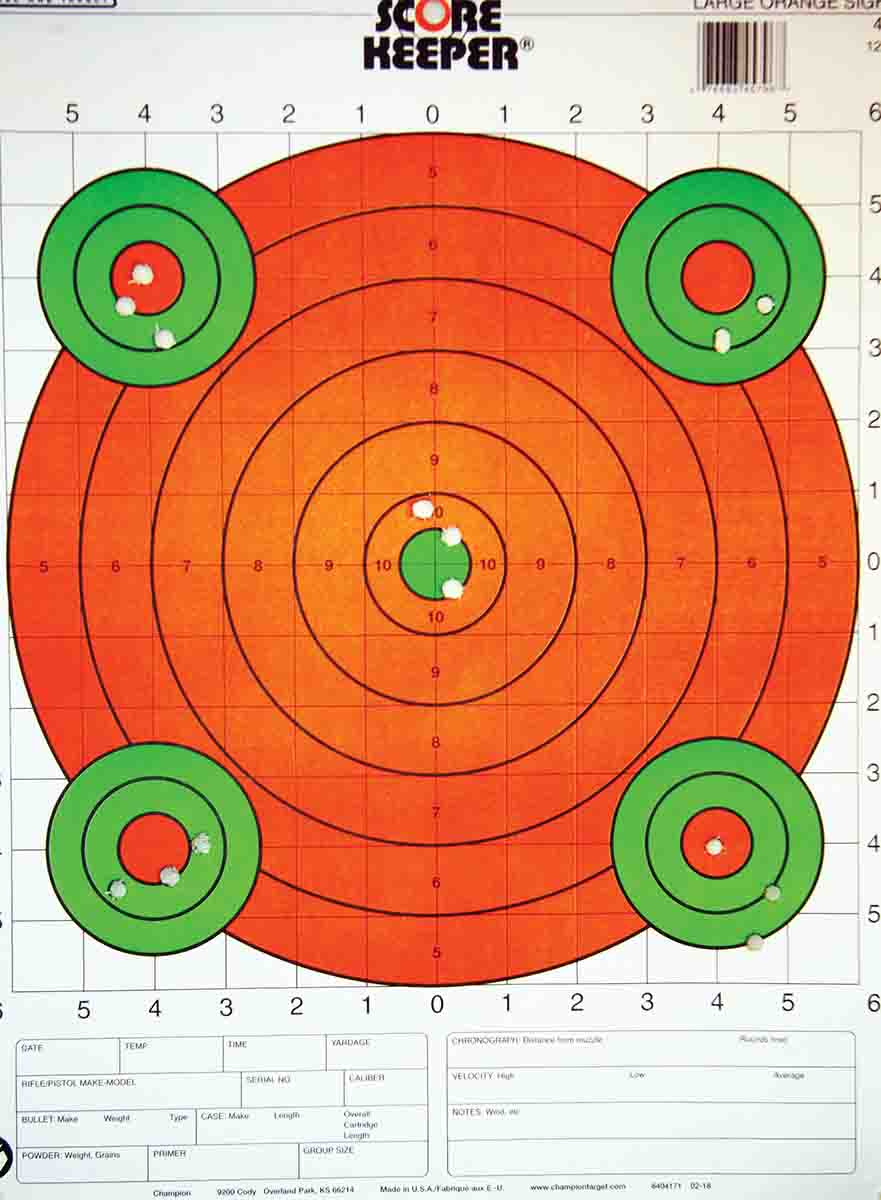 Counting one-inch squares on a standard sight-in target and applying applicable windage and elevation adjustments showed that the scope tracked accurately and consistently with three different loads.